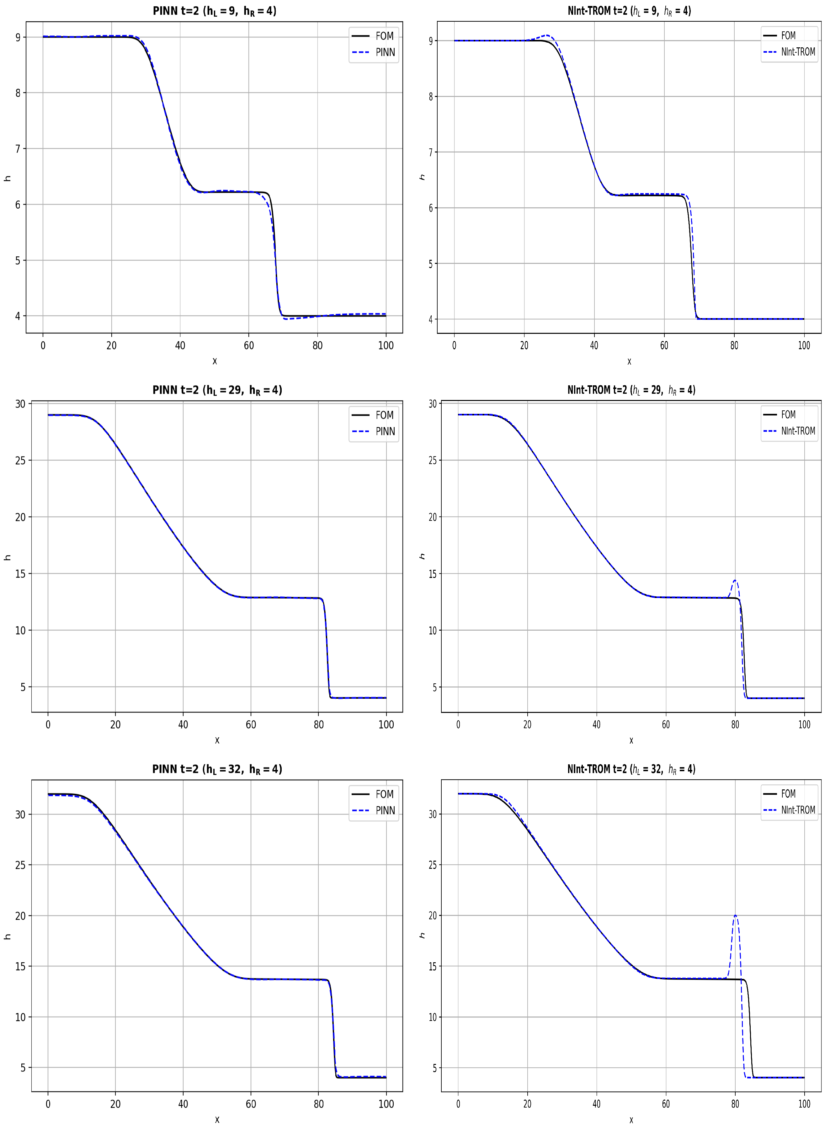 Fluids 11 00251 g008 Fluids 11 00251 g008