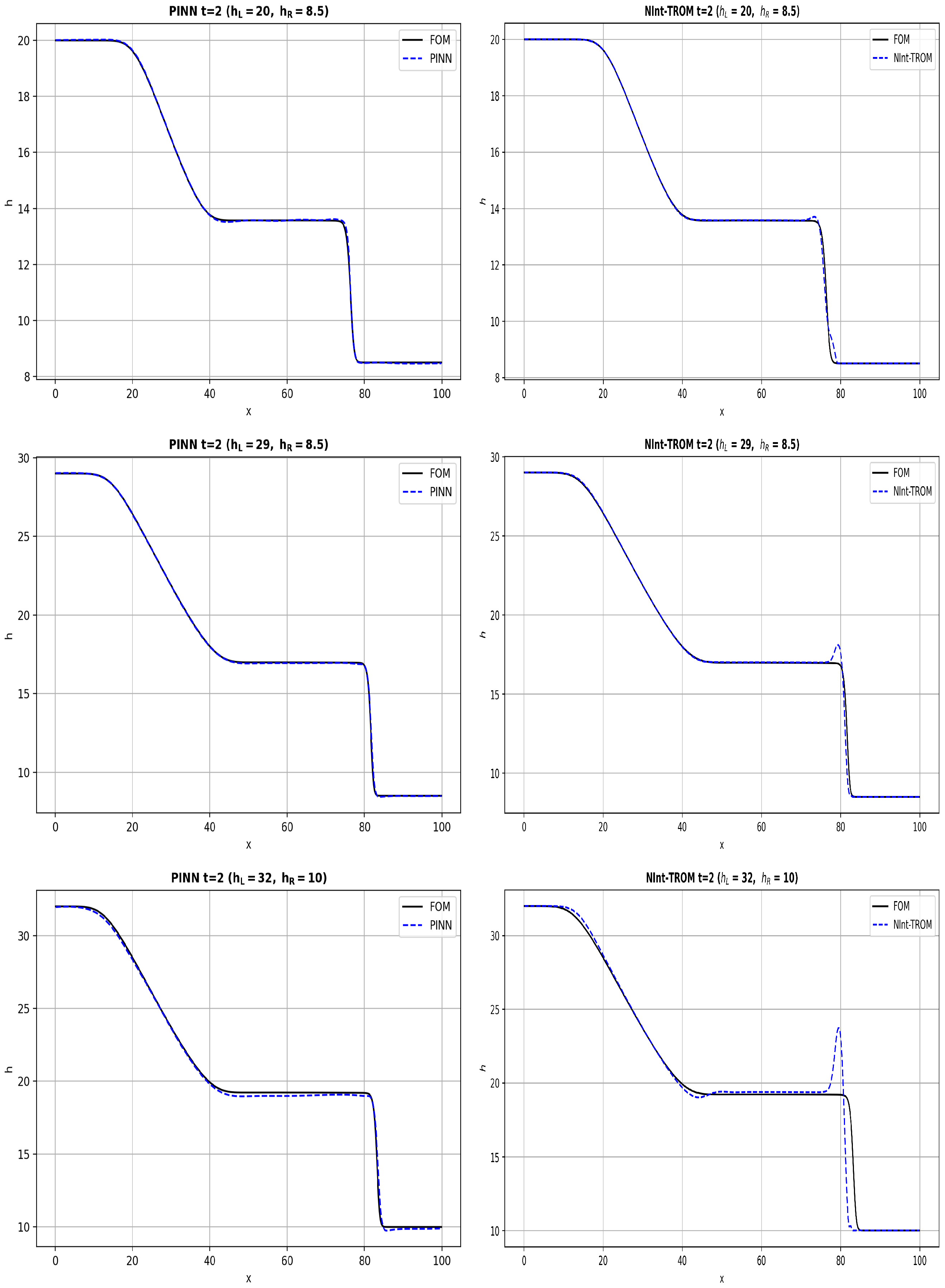 Fluids 11 00251 g009 Fluids 11 00251 g009