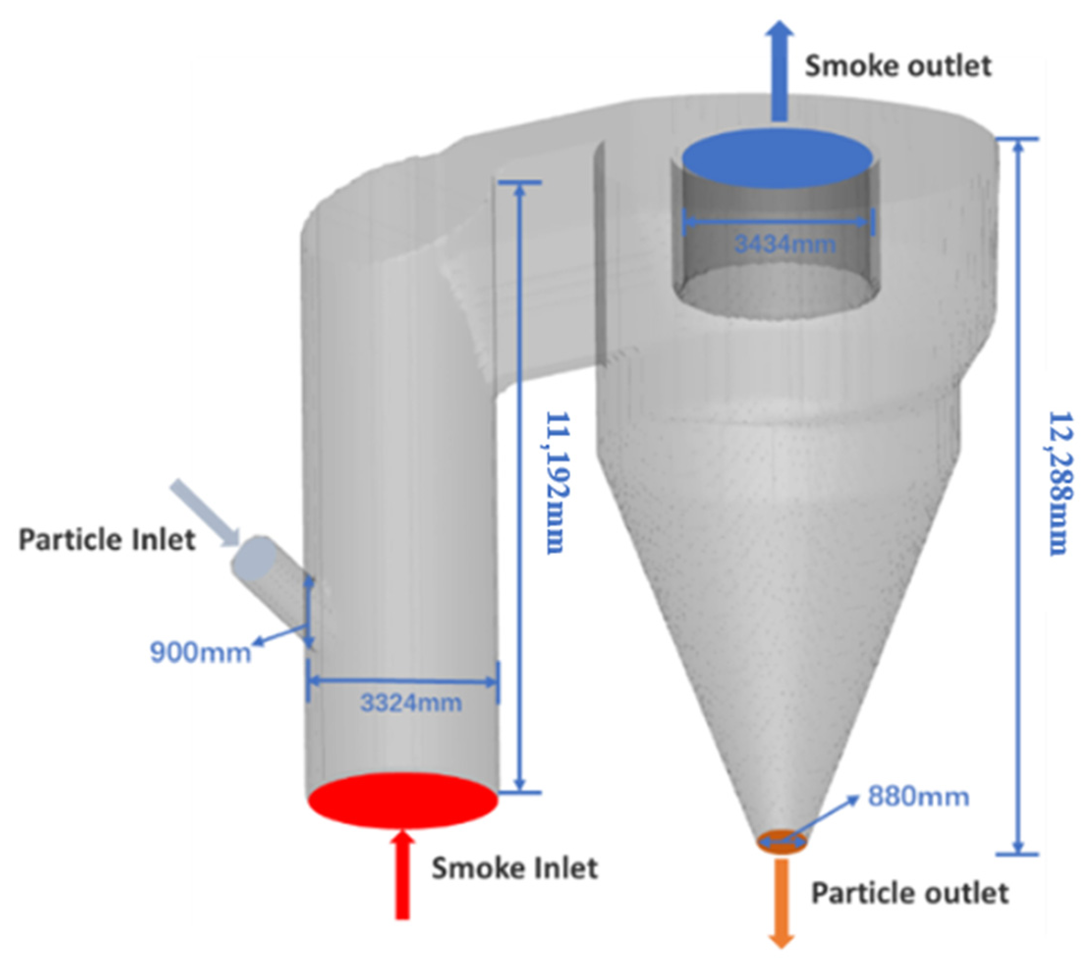 Fluids 11 00252 g001