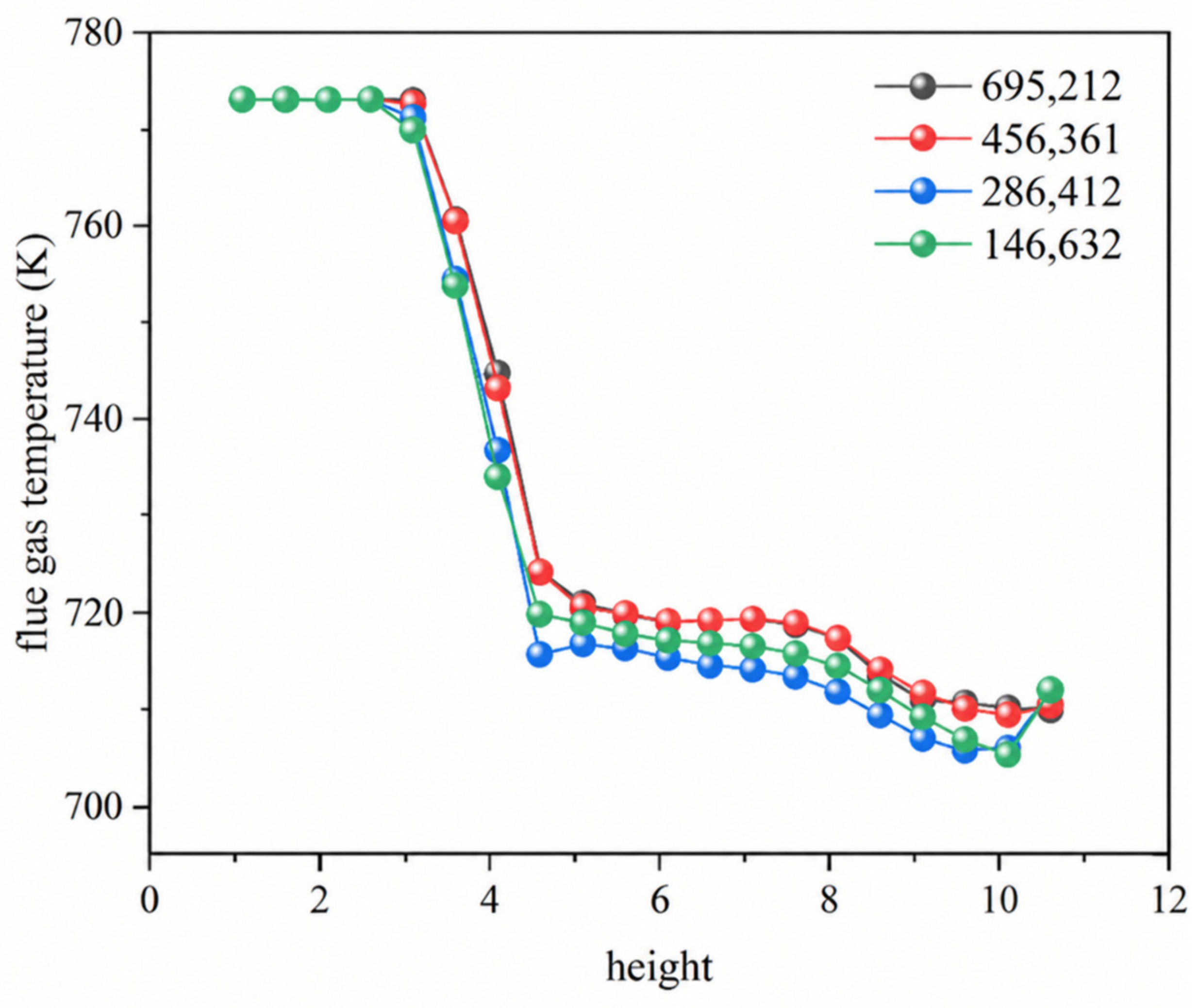 Fluids 11 00252 g003