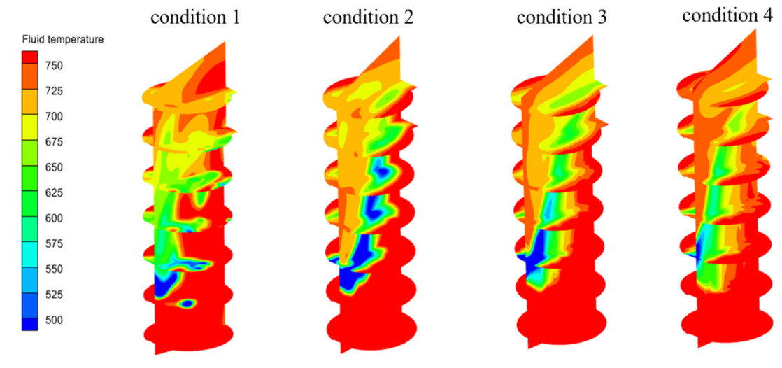 Fluids 11 00252 g010