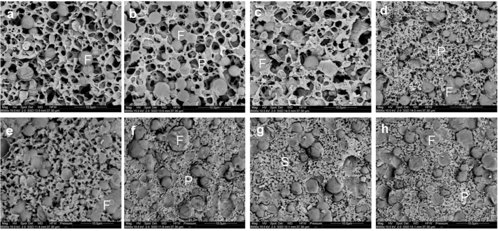 Foods 02 00310 g004 1024