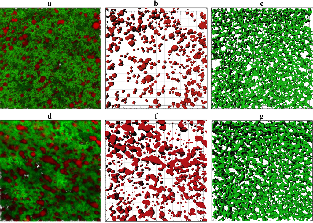 Foods 02 00310 g005 1024