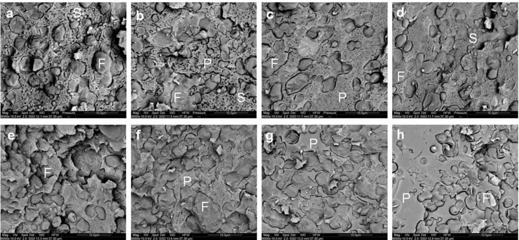 Foods 02 00310 g007 1024