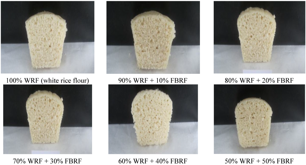 Foods 03 00149 g001 1024