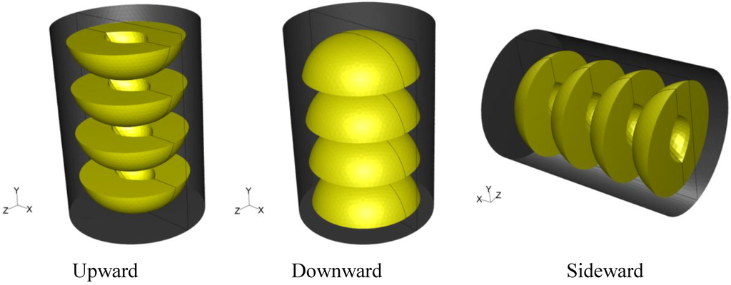 Foods 03 00304 g001 1024