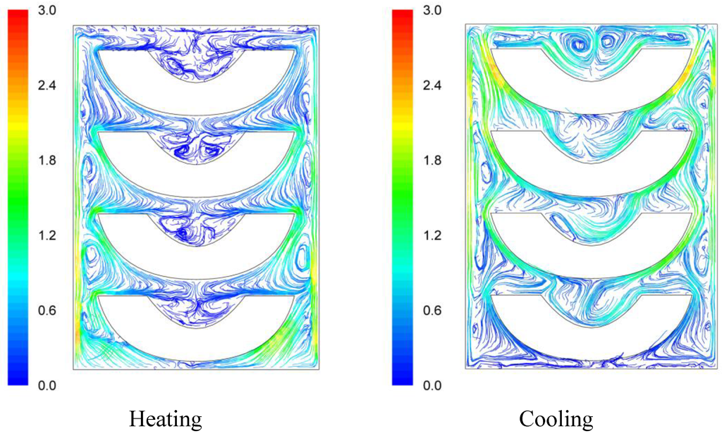 Foods 03 00304 g003 1024