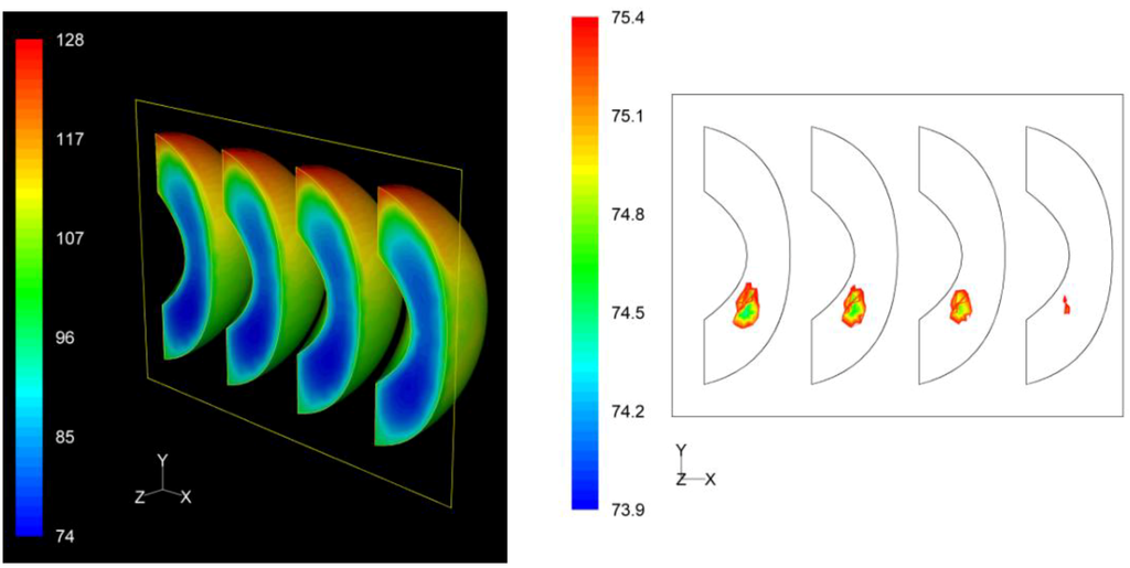 Foods 03 00304 g011 1024