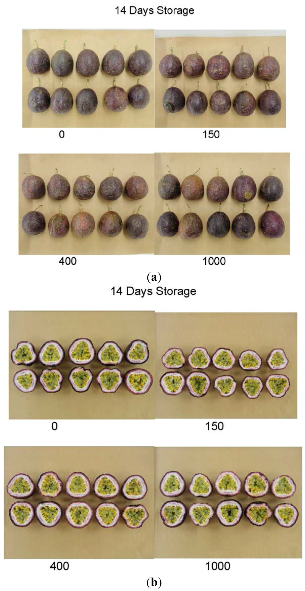 Foods 04 00376 g002 1024