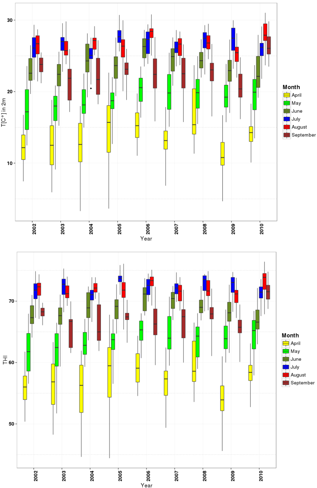 Foods 04 00420 g004a 1024