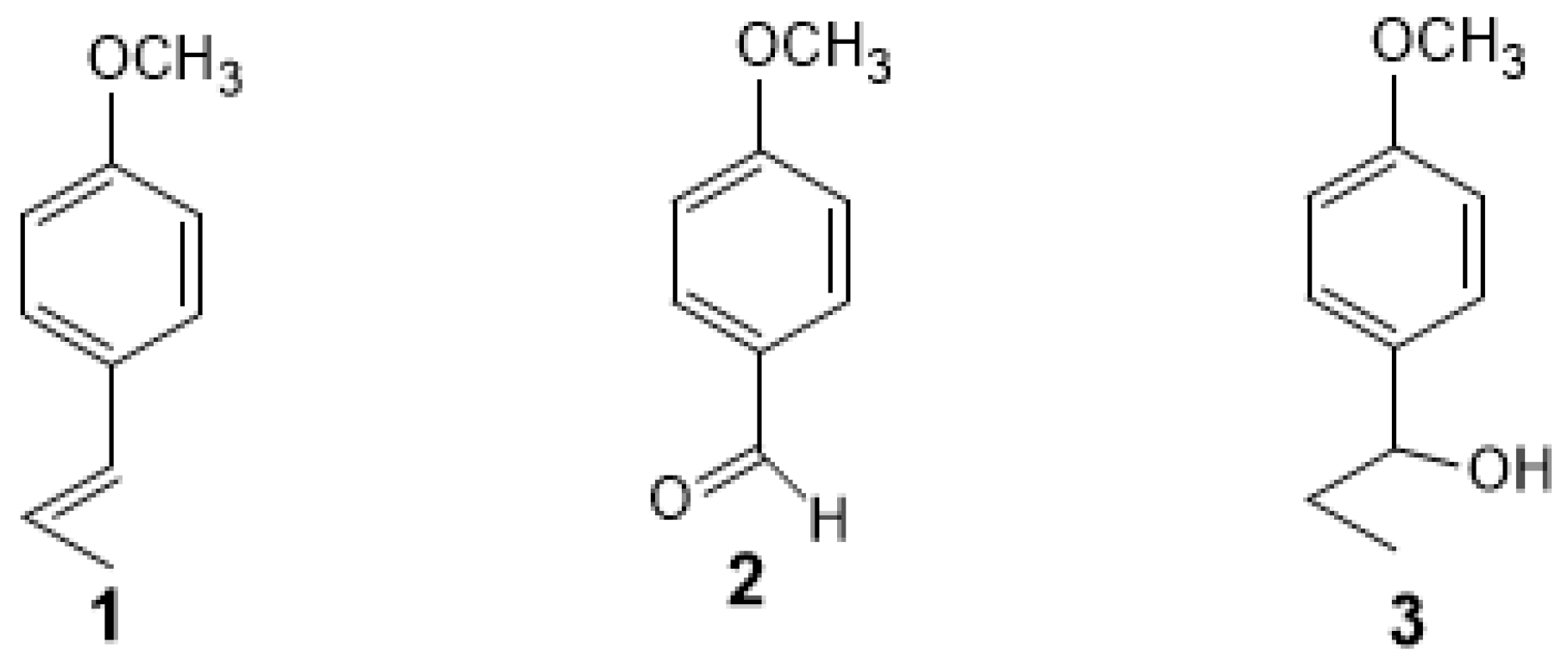 Foods 06 00073 sch001