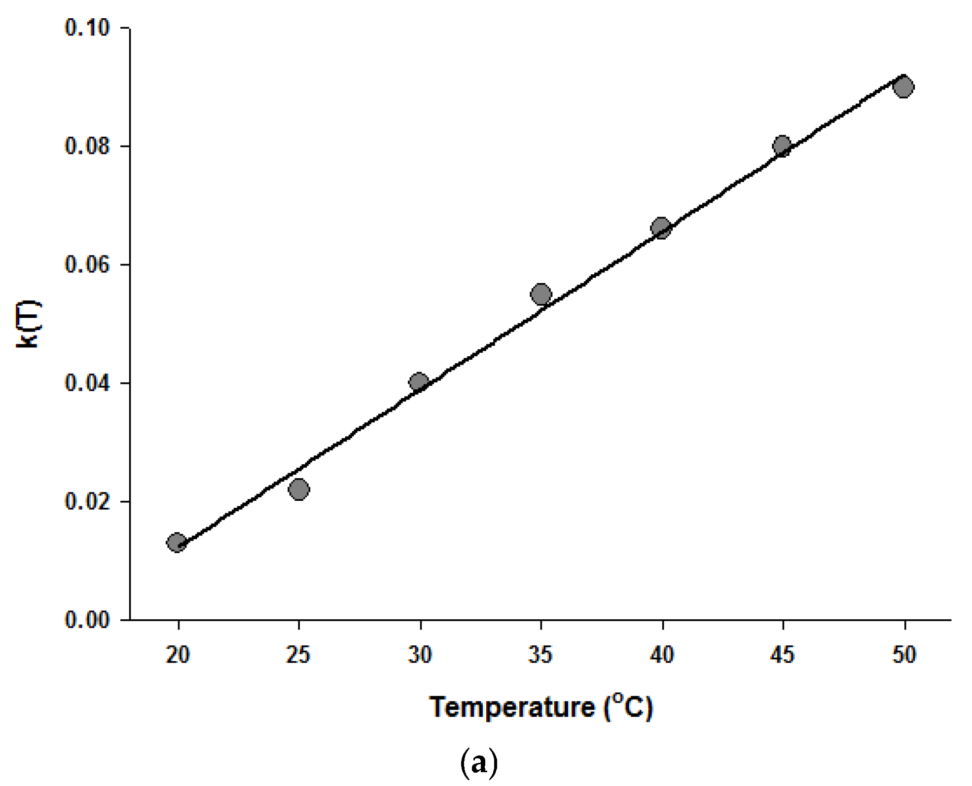 Foods 06 00079 g004a