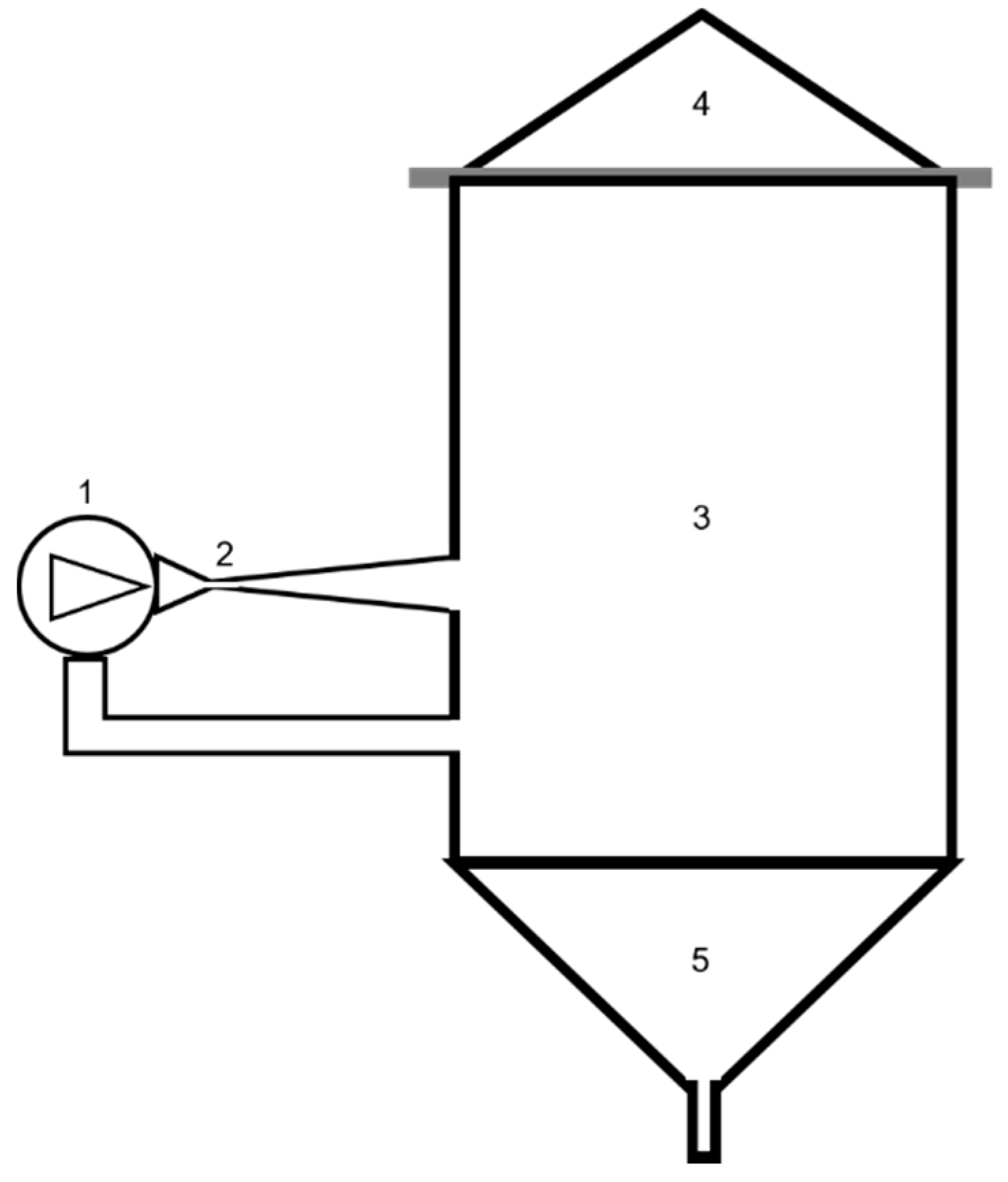 Foods 08 00065 g001 Foods 08 00065 g001