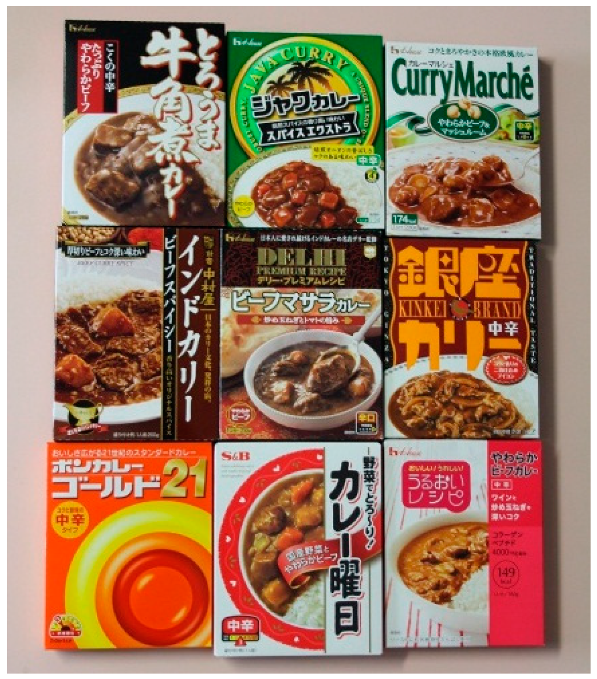 Foods 08 00145 g001 Foods 08 00145 g001