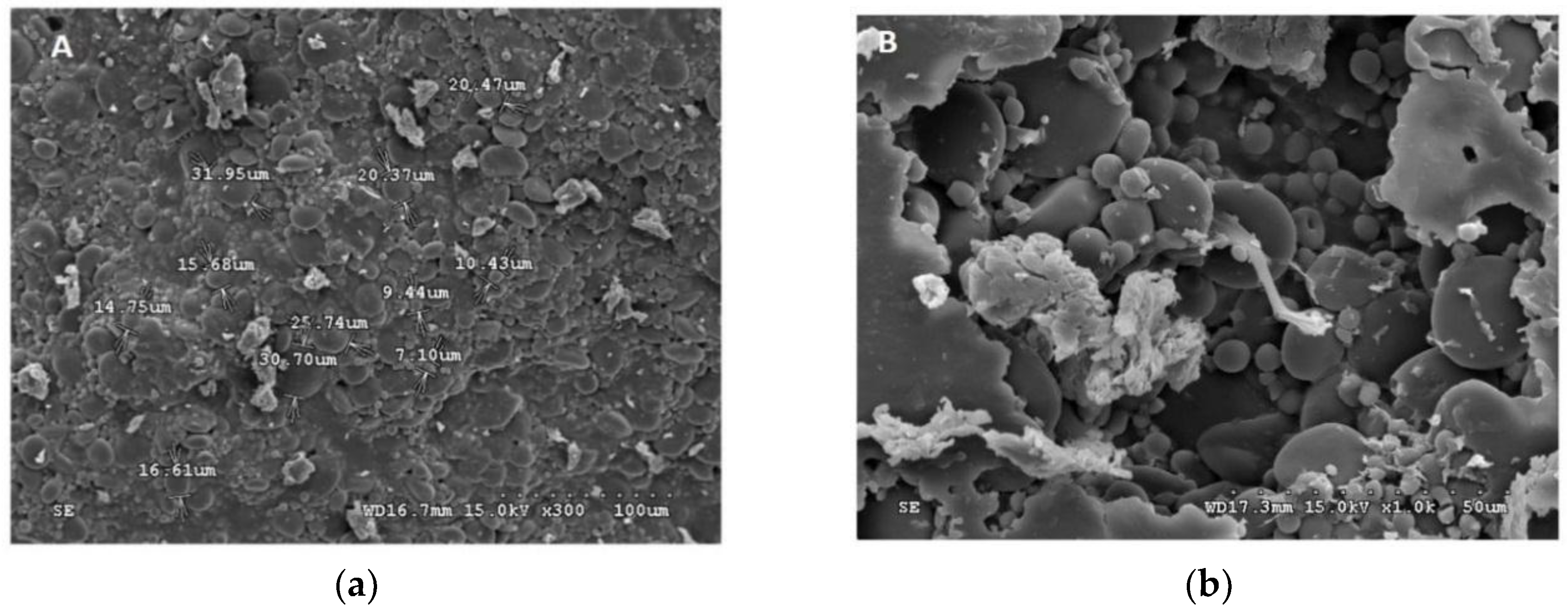 Foods 08 00175 g002a