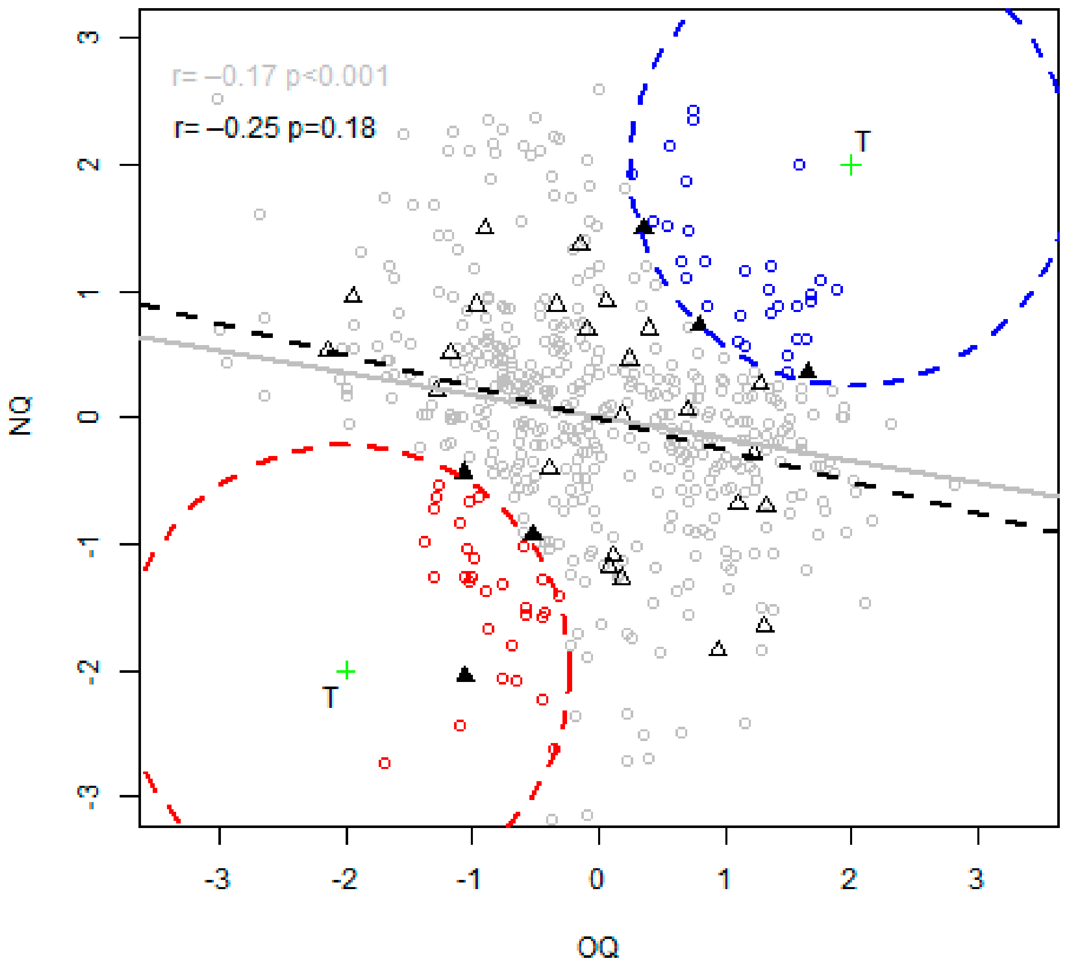 Foods 08 00197 g004 Foods 08 00197 g004