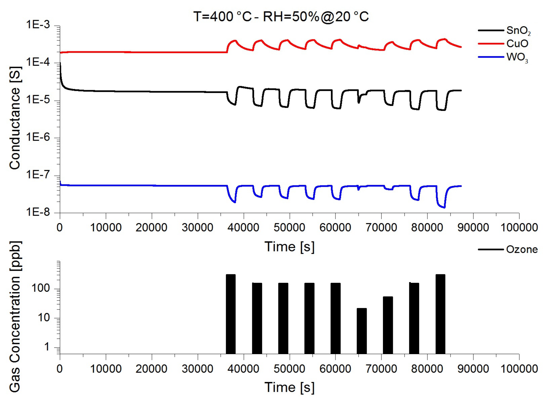 Foods 08 00226 g006 Foods 08 00226 g006