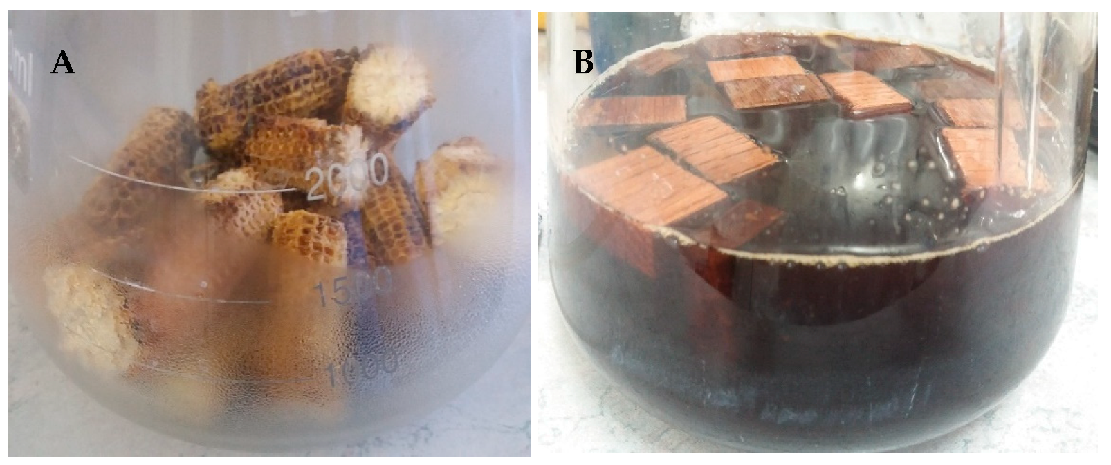 Foods 08 00303 g001 Foods 08 00303 g001