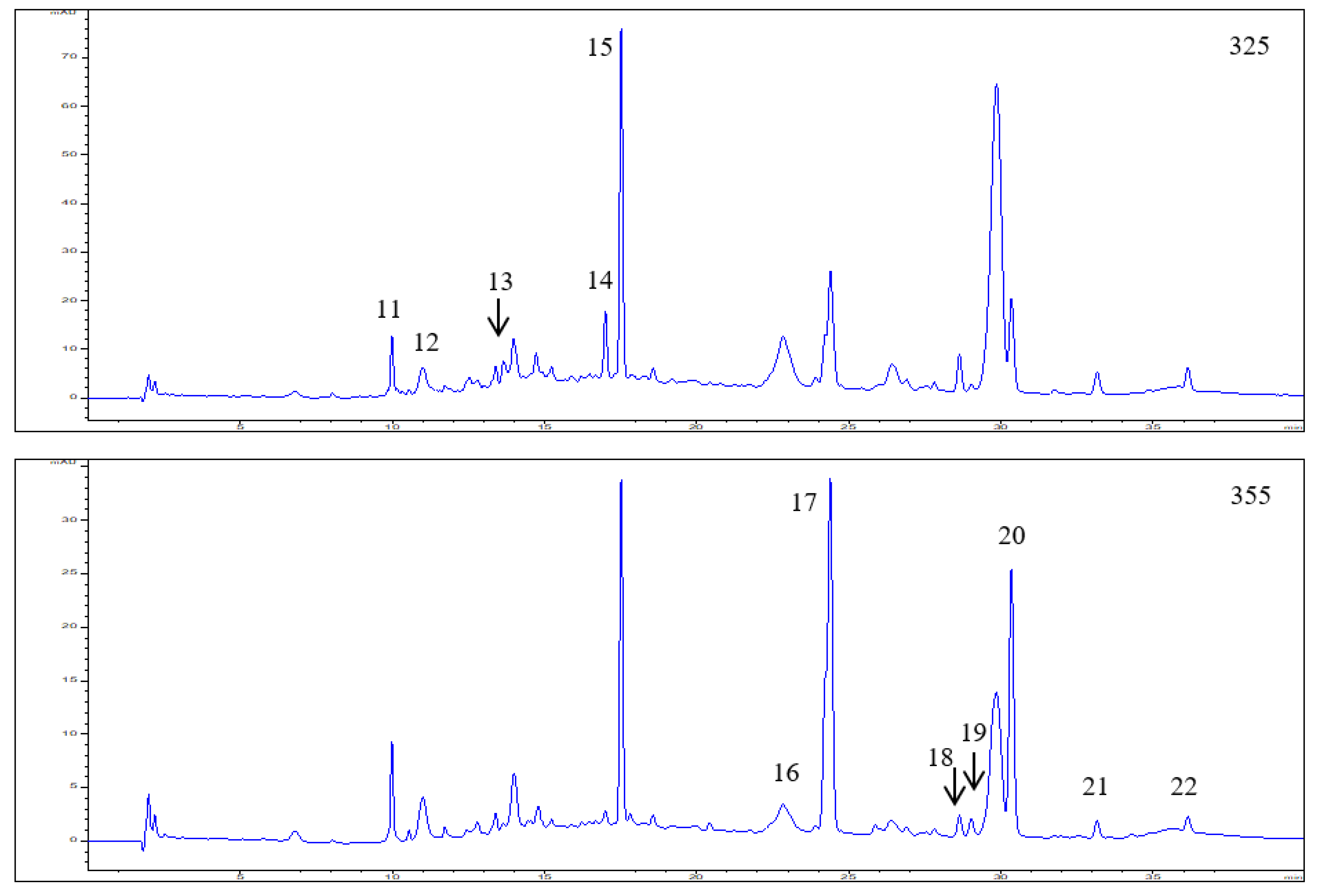 Foods 08 00326 g001b