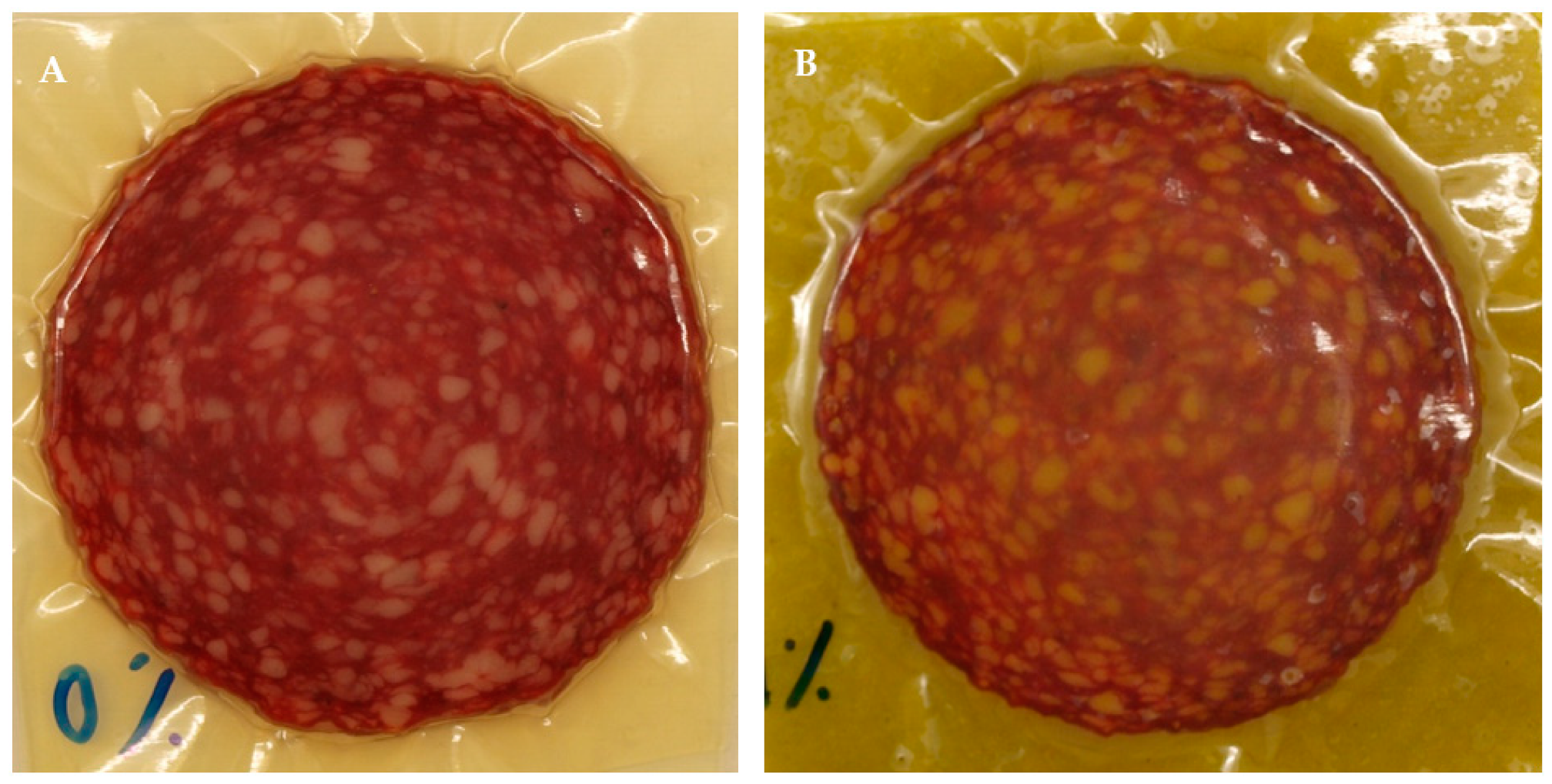 Foods 08 00387 g001 Foods 08 00387 g001