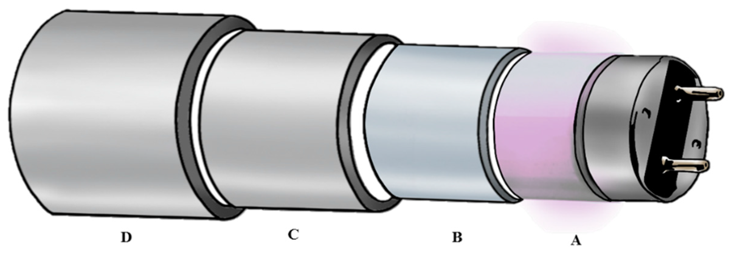 Foods 08 00539 g001 Foods 08 00539 g001