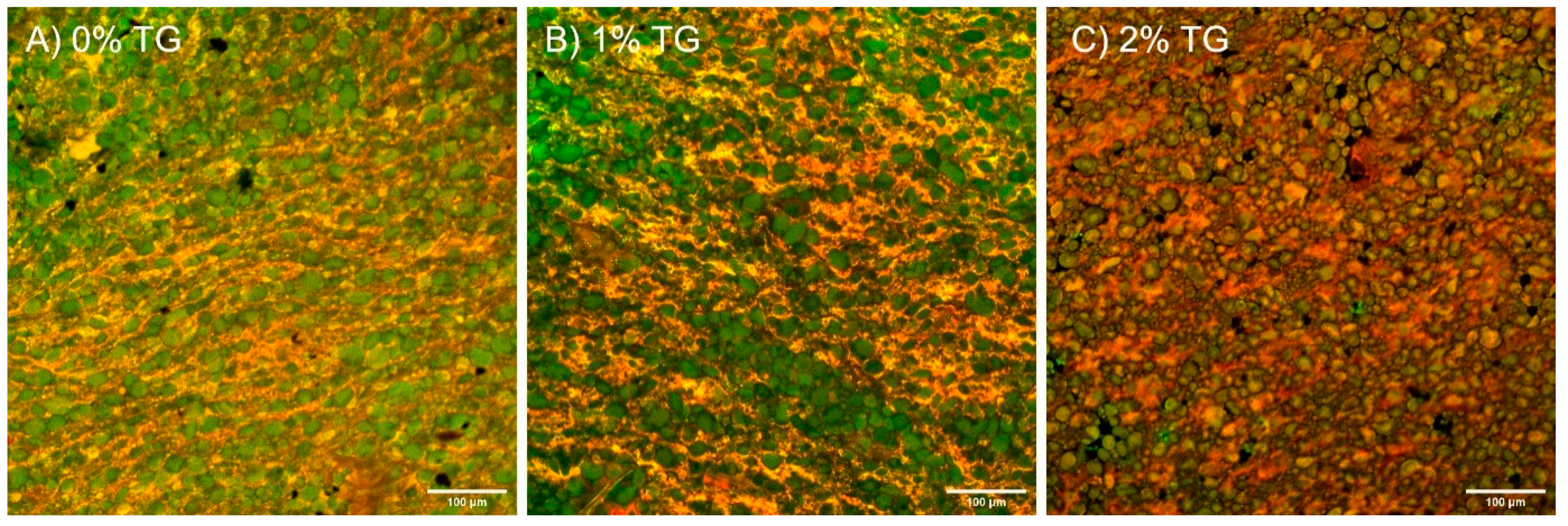 Foods 08 00607 g001 Foods 08 00607 g001