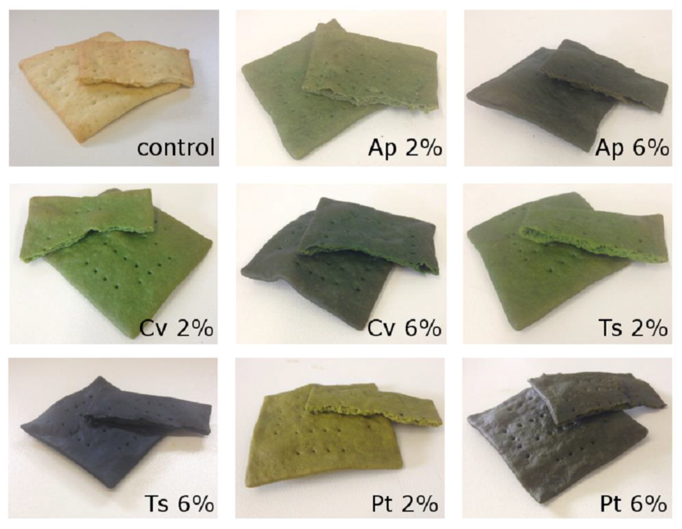 Foods 08 00611 g001 Foods 08 00611 g001