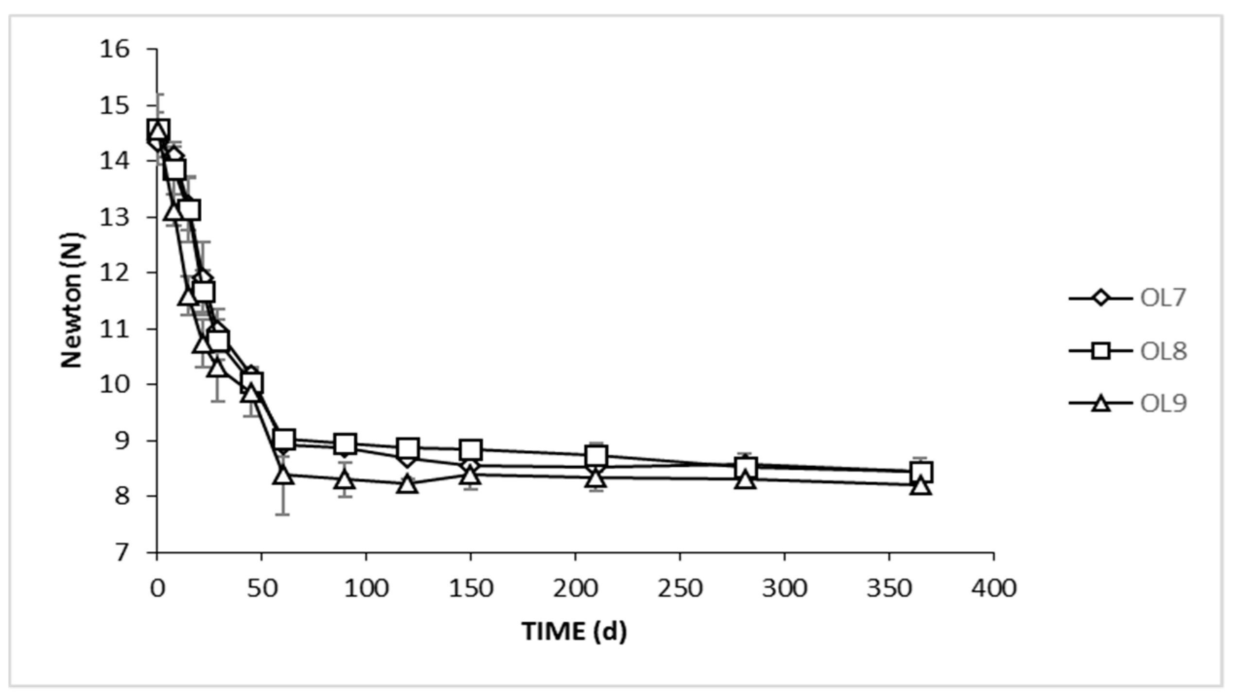 Foods 09 00017 g007 Foods 09 00017 g007