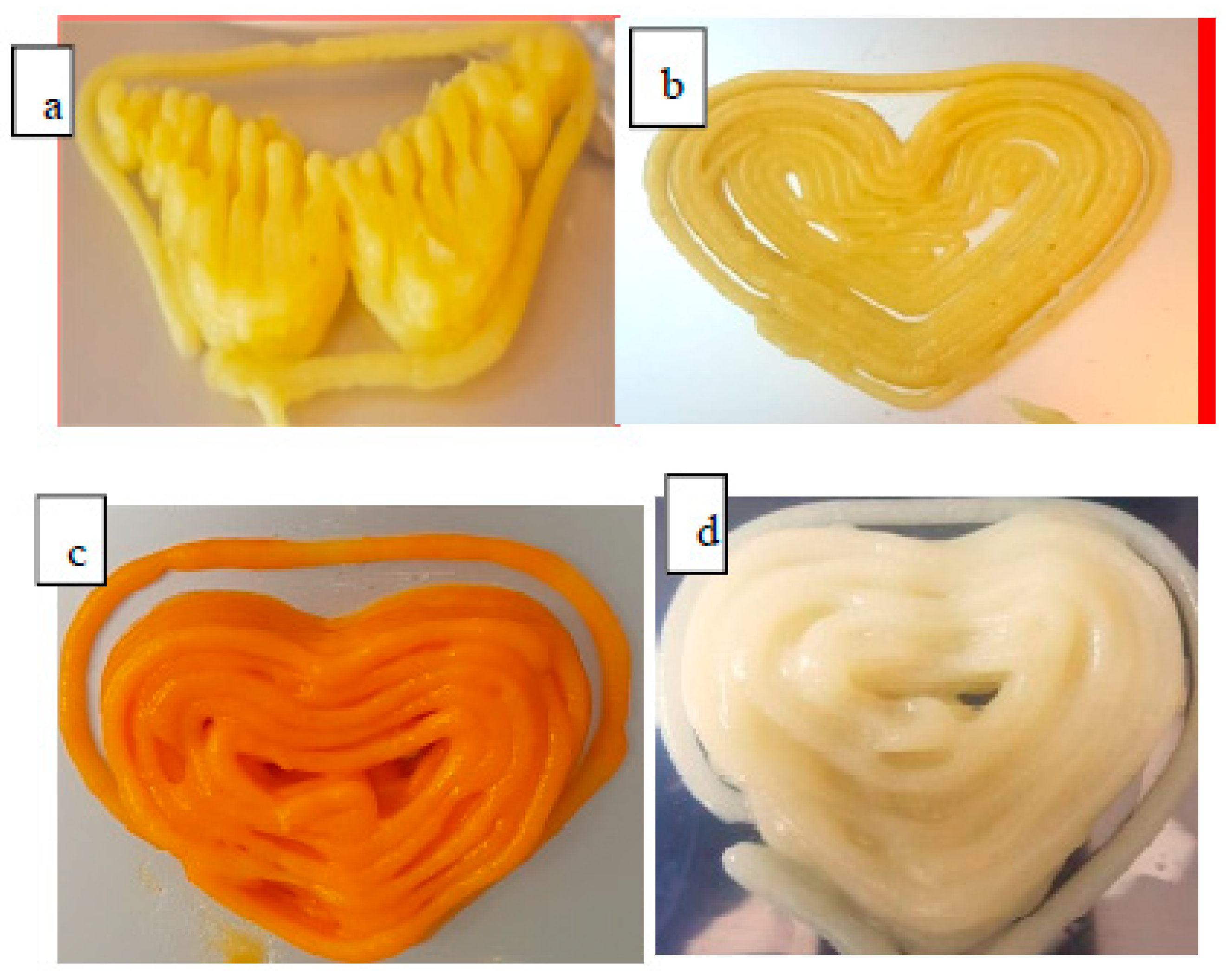 Foods 09 00021 g004 Foods 09 00021 g004