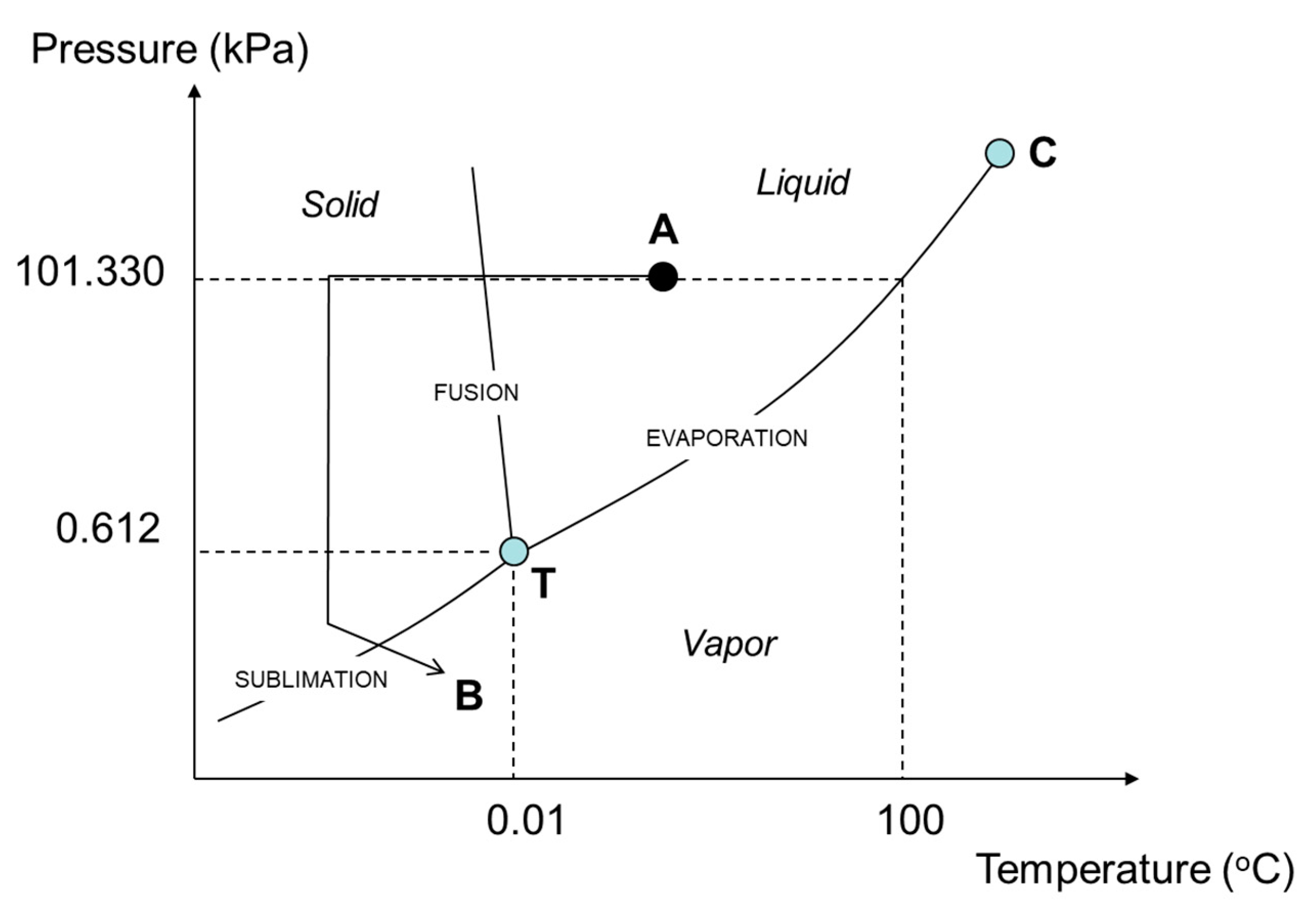 Foods 09 00087 g001 Foods 09 00087 g001
