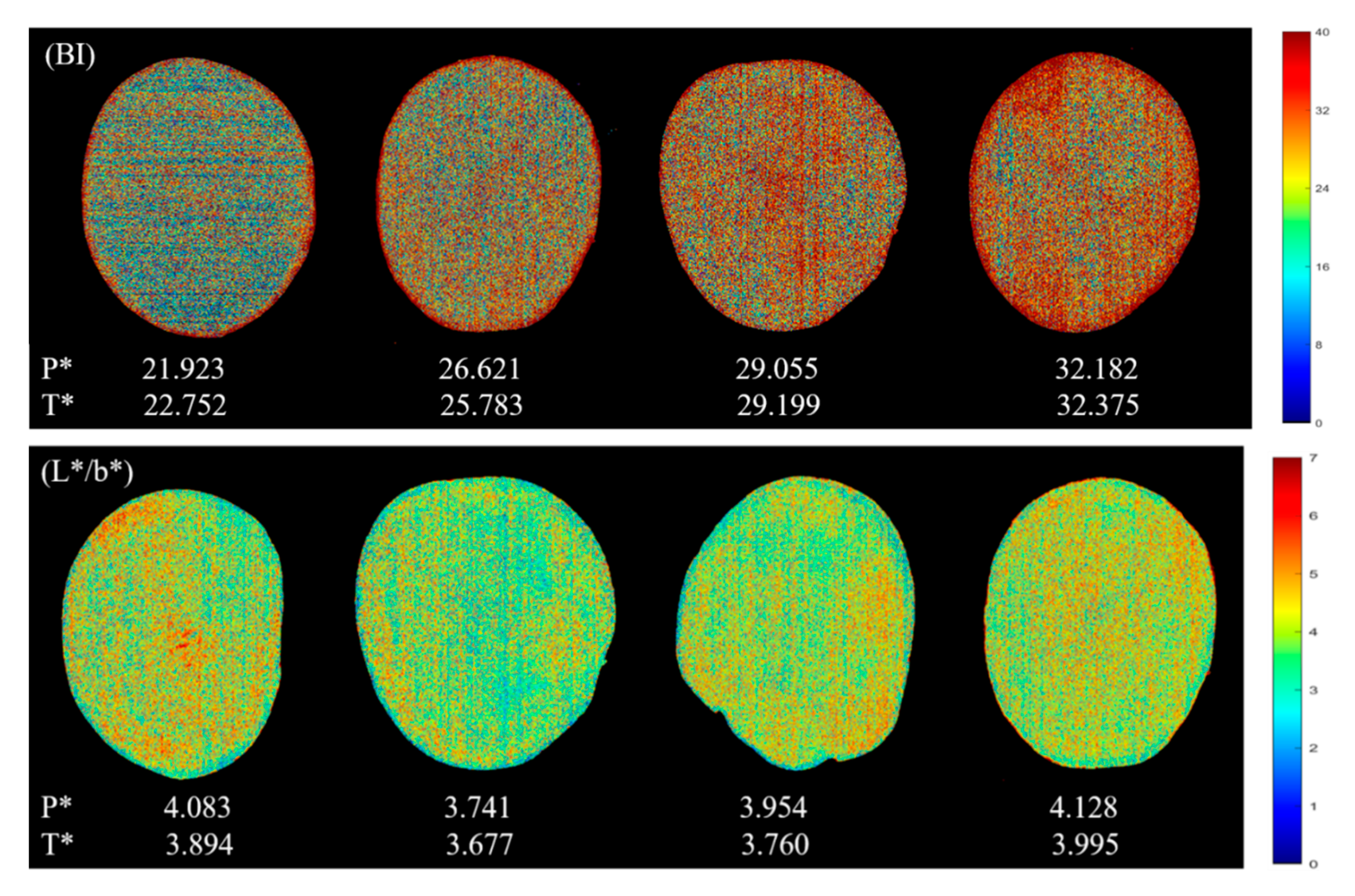 Foods 09 00094 g002b