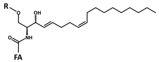 Foods 09 00110 i001 Foods 09 00110 i001