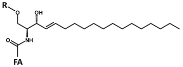 Foods 09 00110 i002 Foods 09 00110 i002