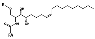 Foods 09 00110 i004 Foods 09 00110 i004