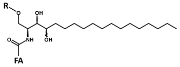 Foods 09 00110 i005 Foods 09 00110 i005