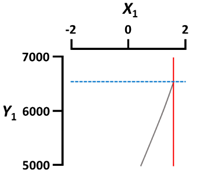 Foods 09 00180 i001 Foods 09 00180 i001