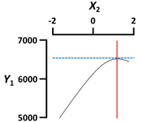 Foods 09 00180 i002 Foods 09 00180 i002