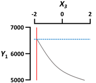 Foods 09 00180 i003 Foods 09 00180 i003