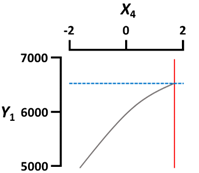 Foods 09 00180 i004 Foods 09 00180 i004