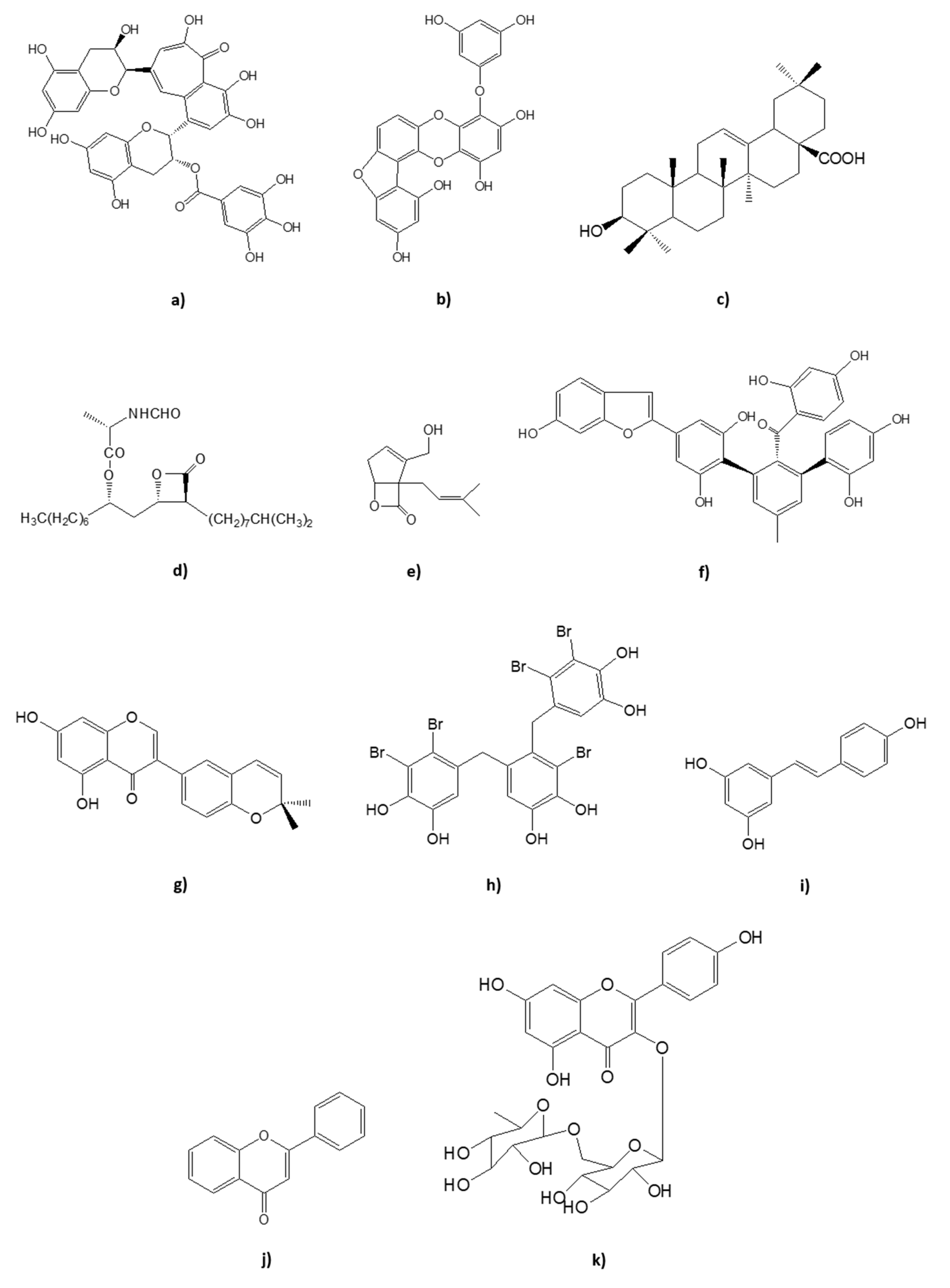 Foods 09 00271 g001 Foods 09 00271 g001
