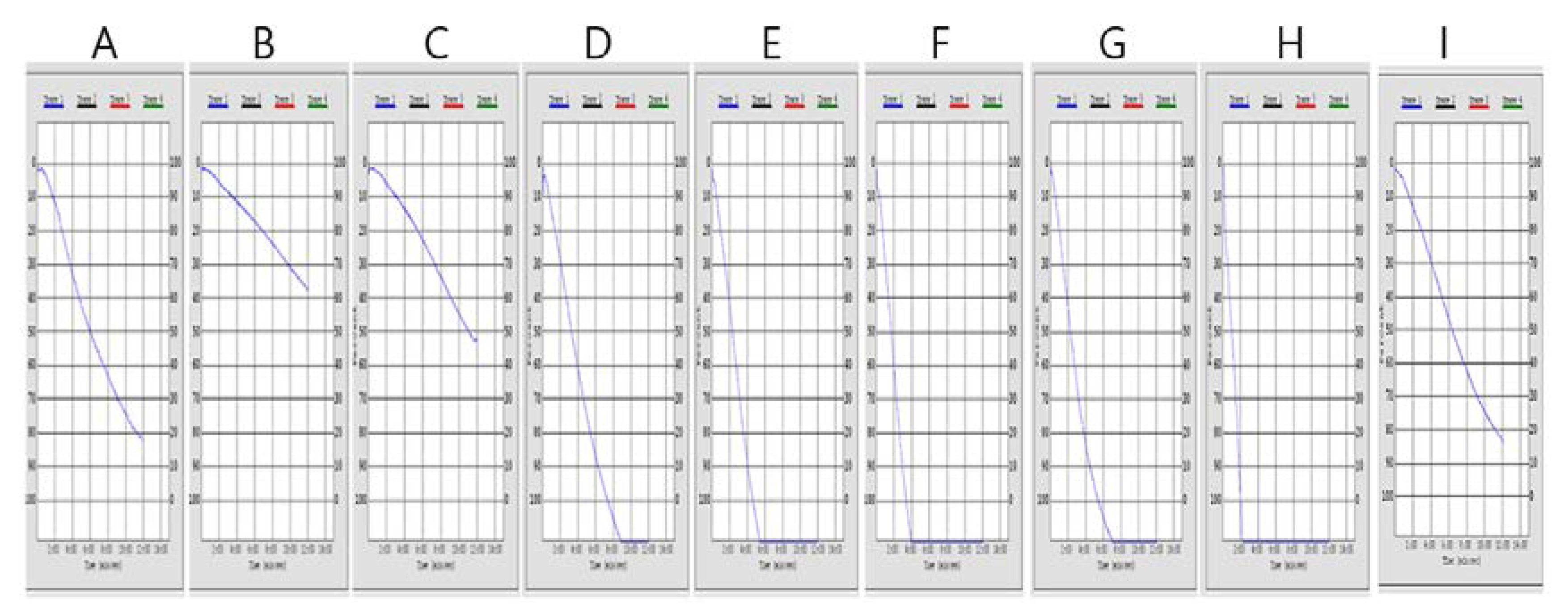 Foods 09 00401 g002 Foods 09 00401 g002