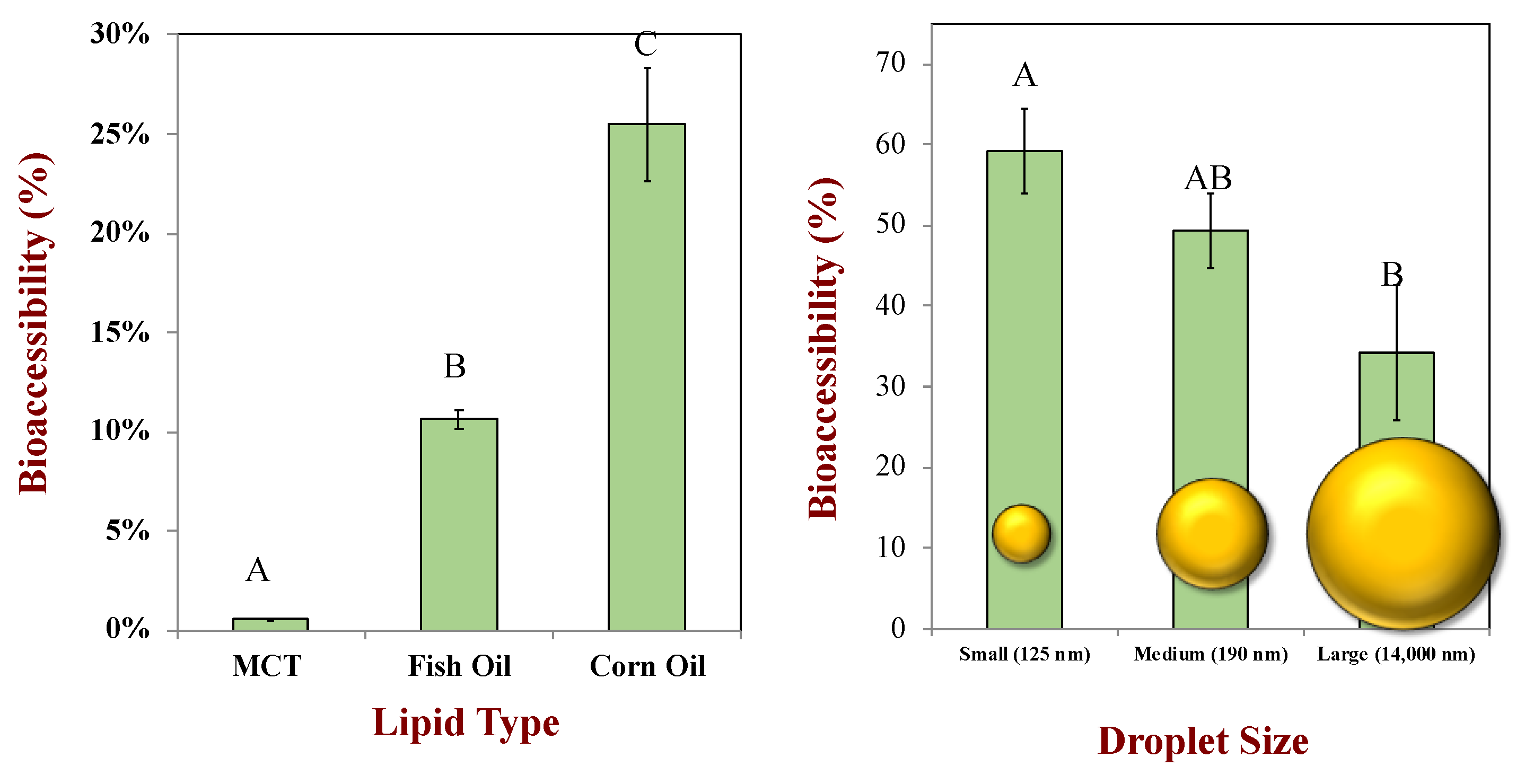 Foods 09 00421 g008 Foods 09 00421 g008