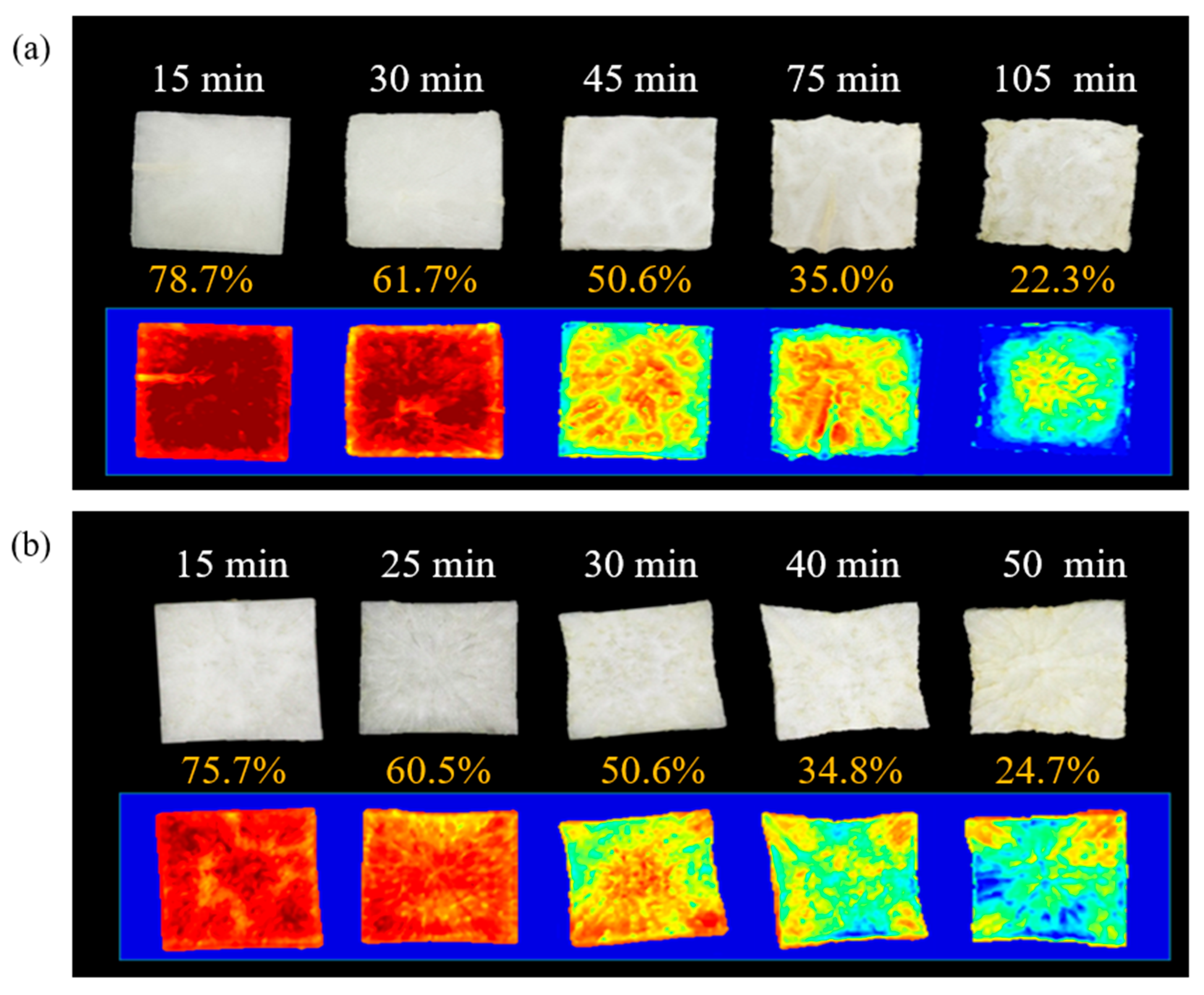 Foods 09 00484 g008a