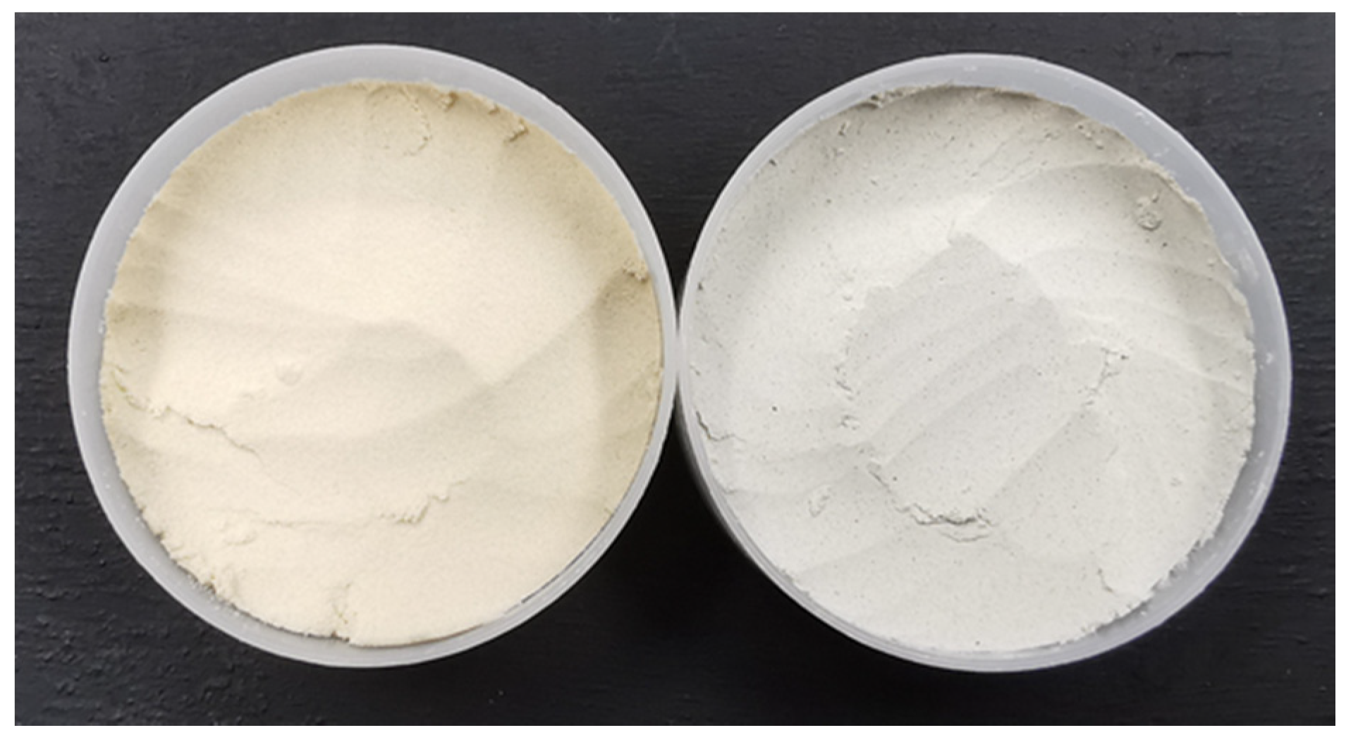 Foods 09 00772 g002 Foods 09 00772 g002