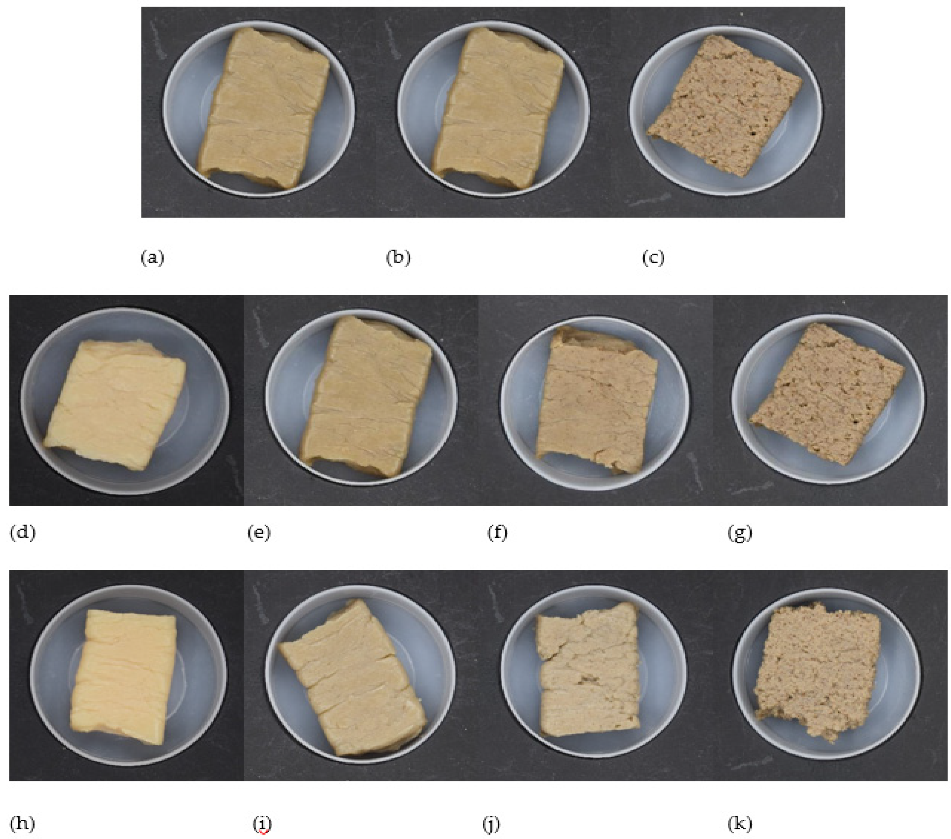 Foods 09 00772 g007 Foods 09 00772 g007