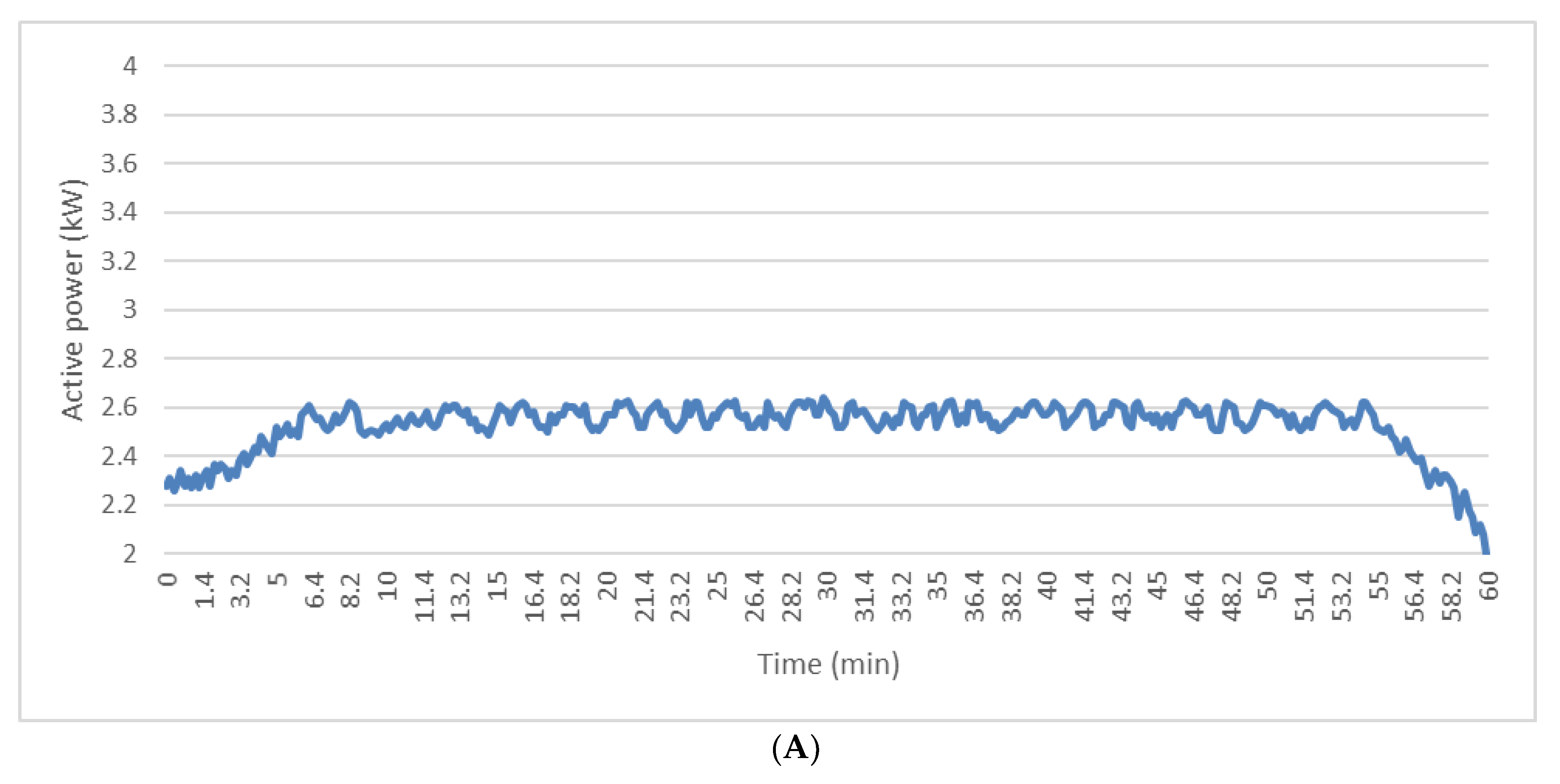 Foods 09 00813 g006a