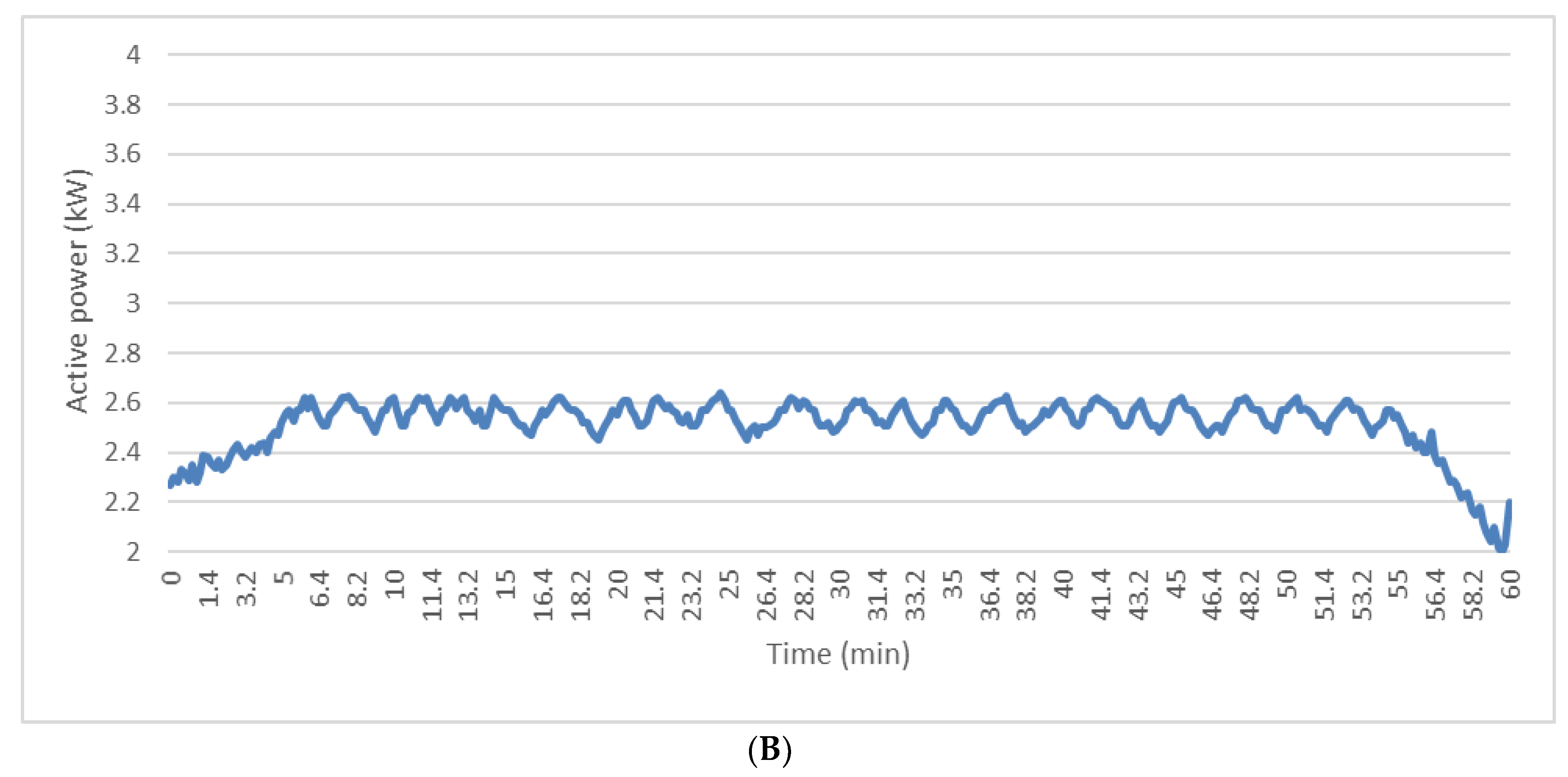 Foods 09 00813 g006b