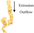 Foods 09 01023 i008 Foods 09 01023 i008