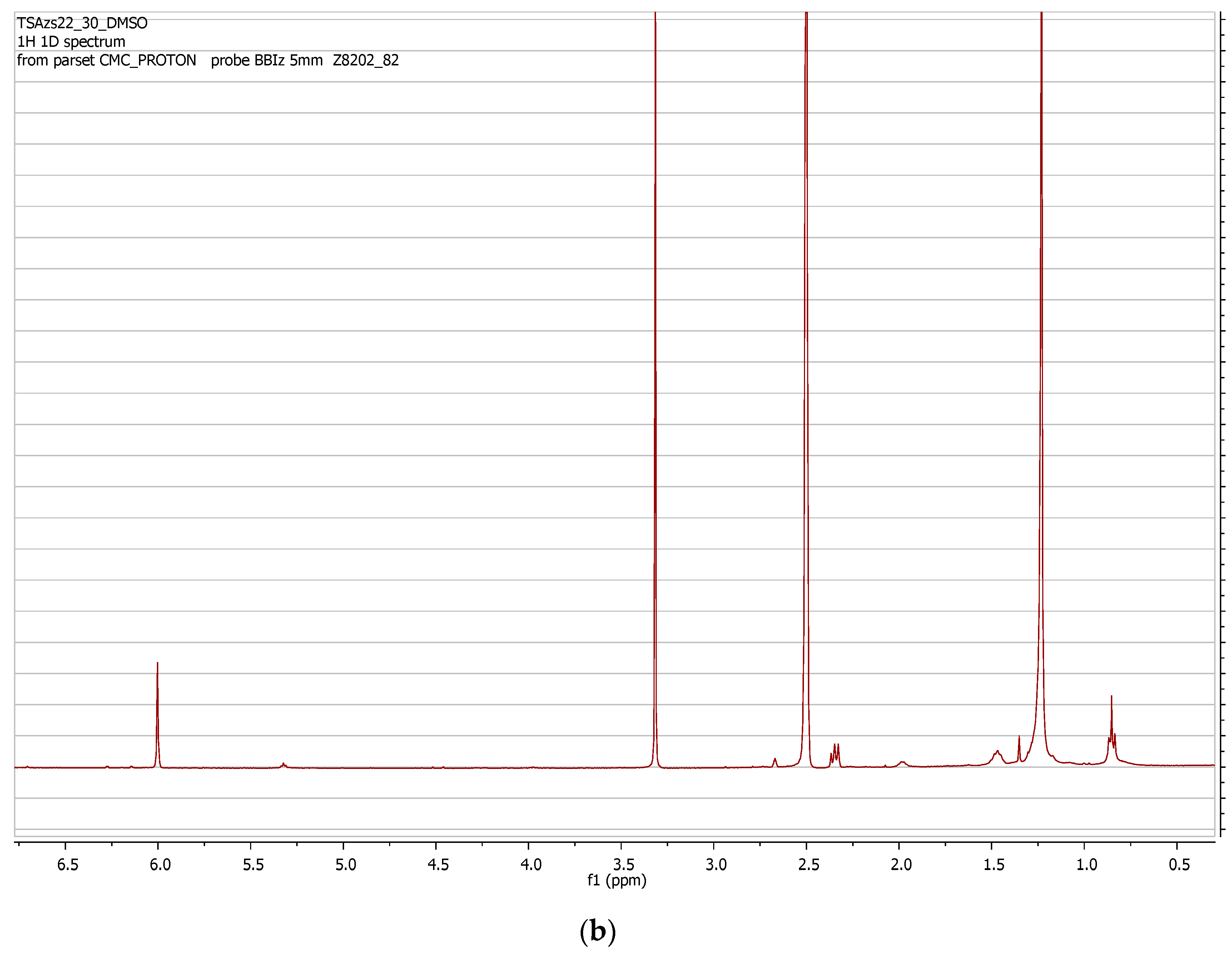 Foods 09 01025 g002b