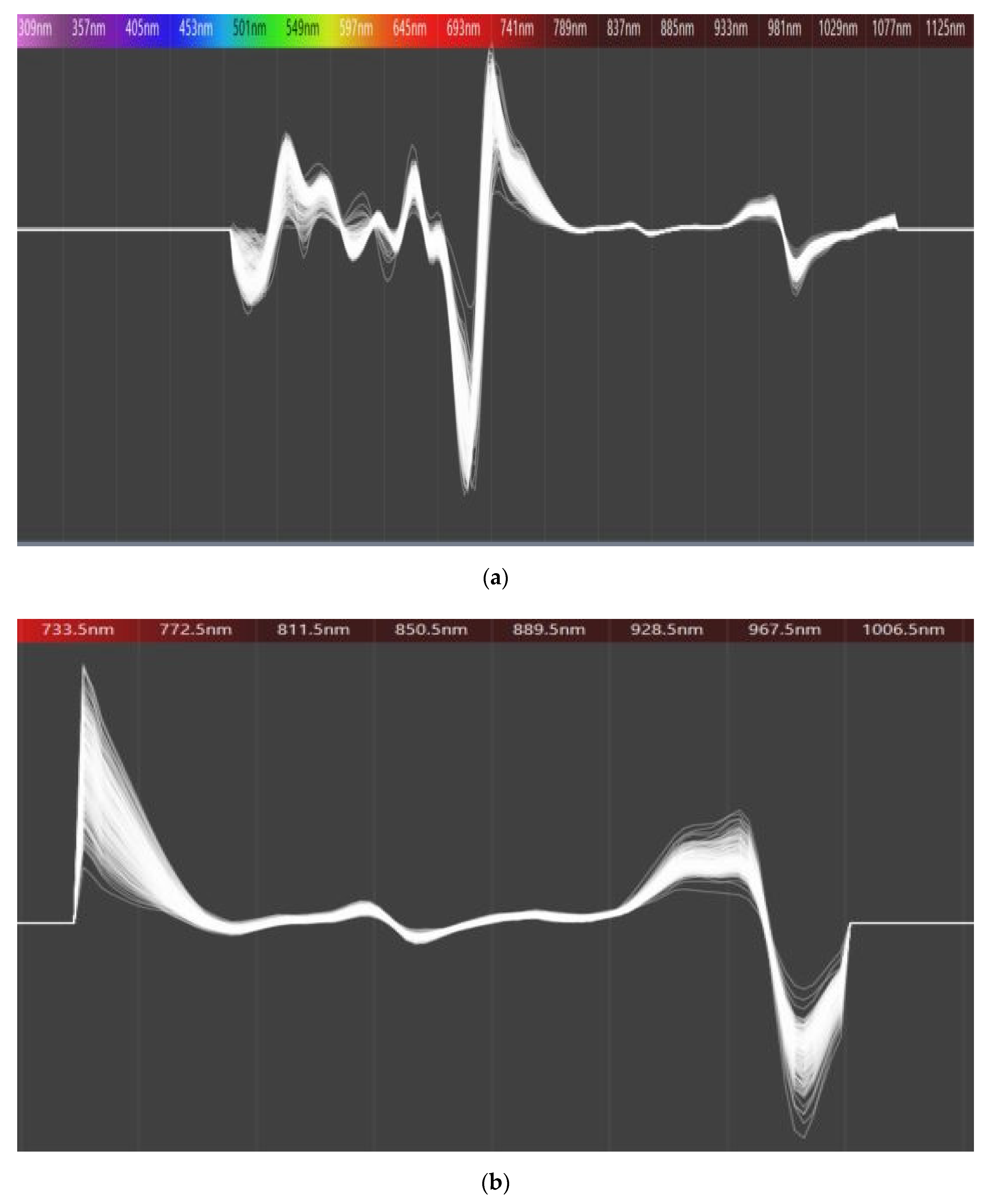 Foods 09 01078 g002 Foods 09 01078 g002
